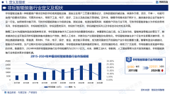 连系行业交叉据