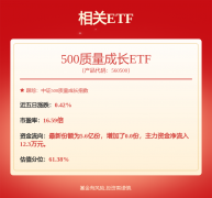 证券之星发布此内