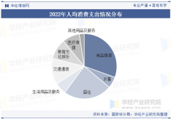 宅拆修粉饰的简称